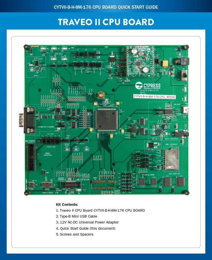 Background for thumbnail