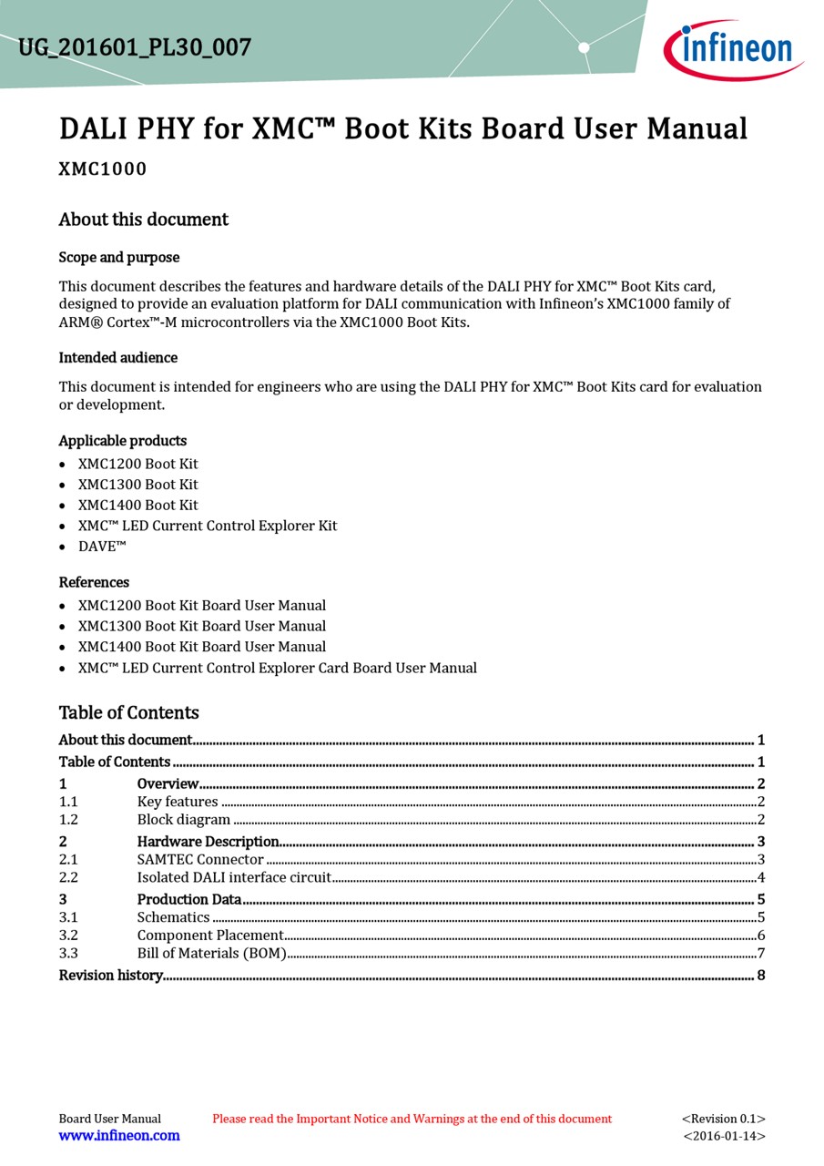 Background for thumbnail