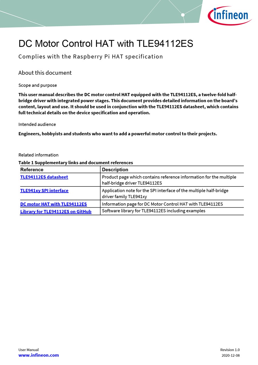 Background for thumbnail