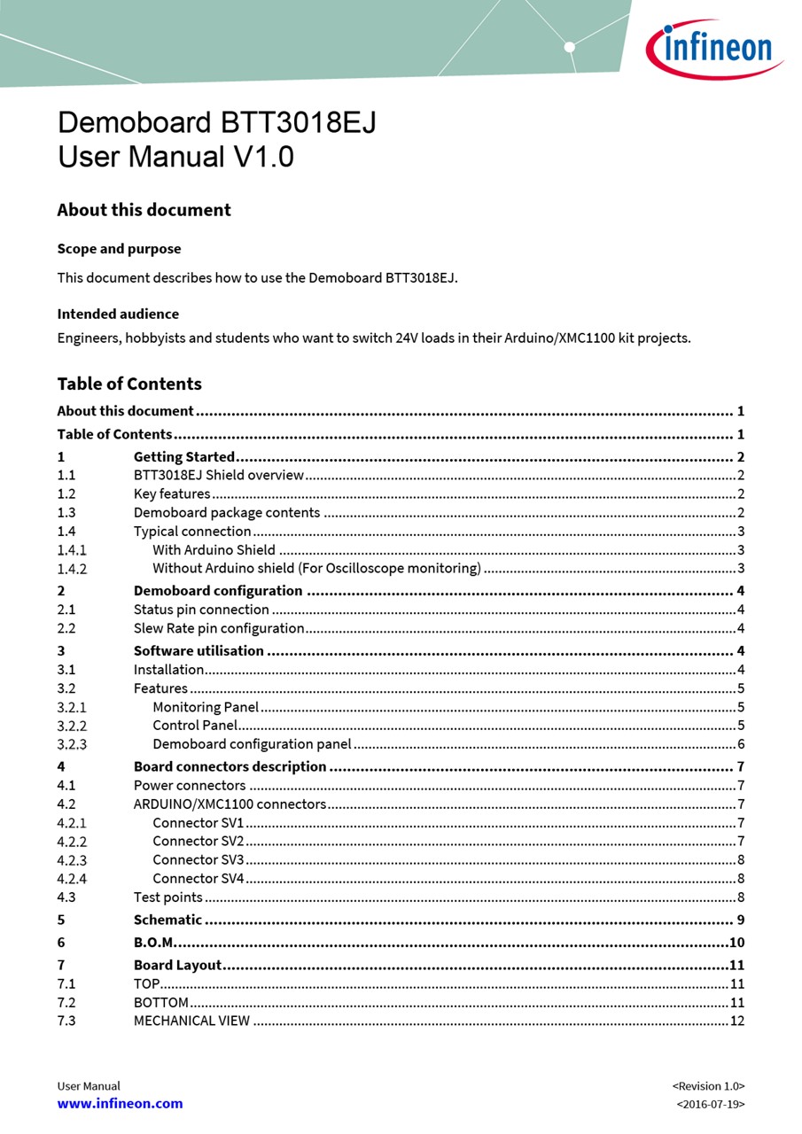 Background for thumbnail