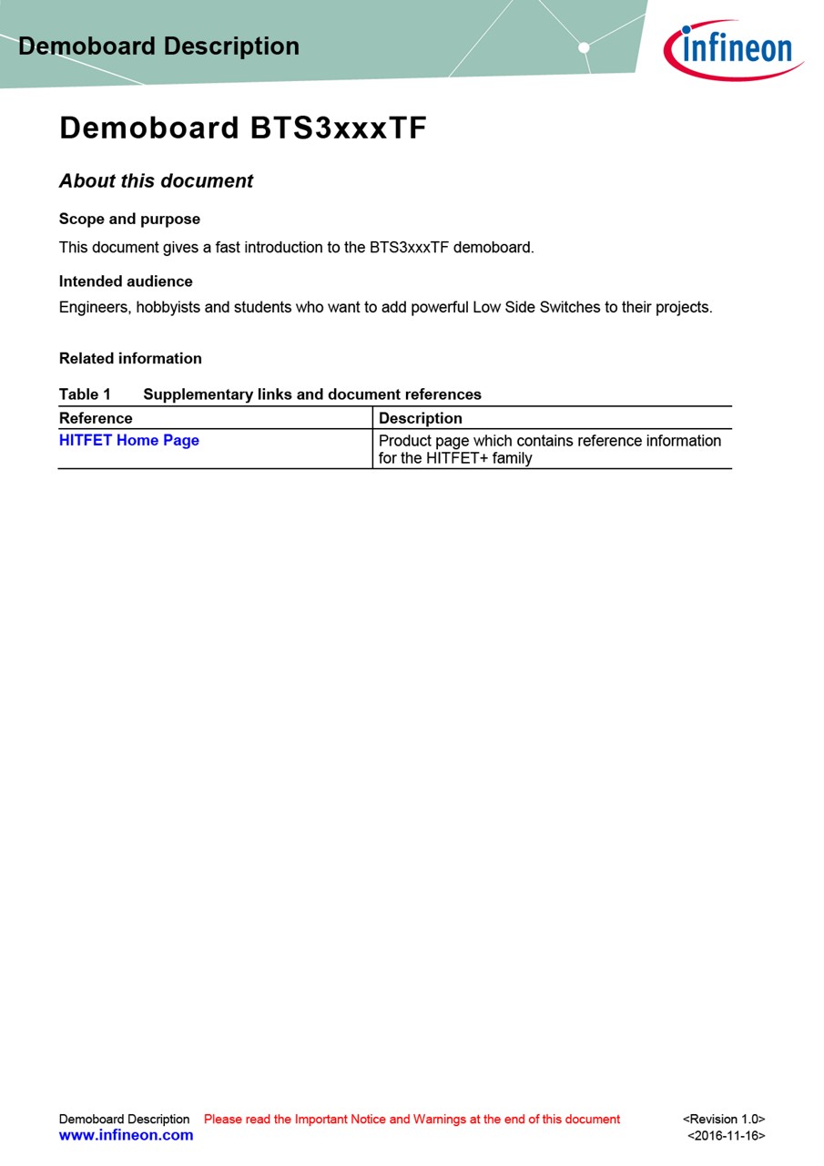 Background for thumbnail