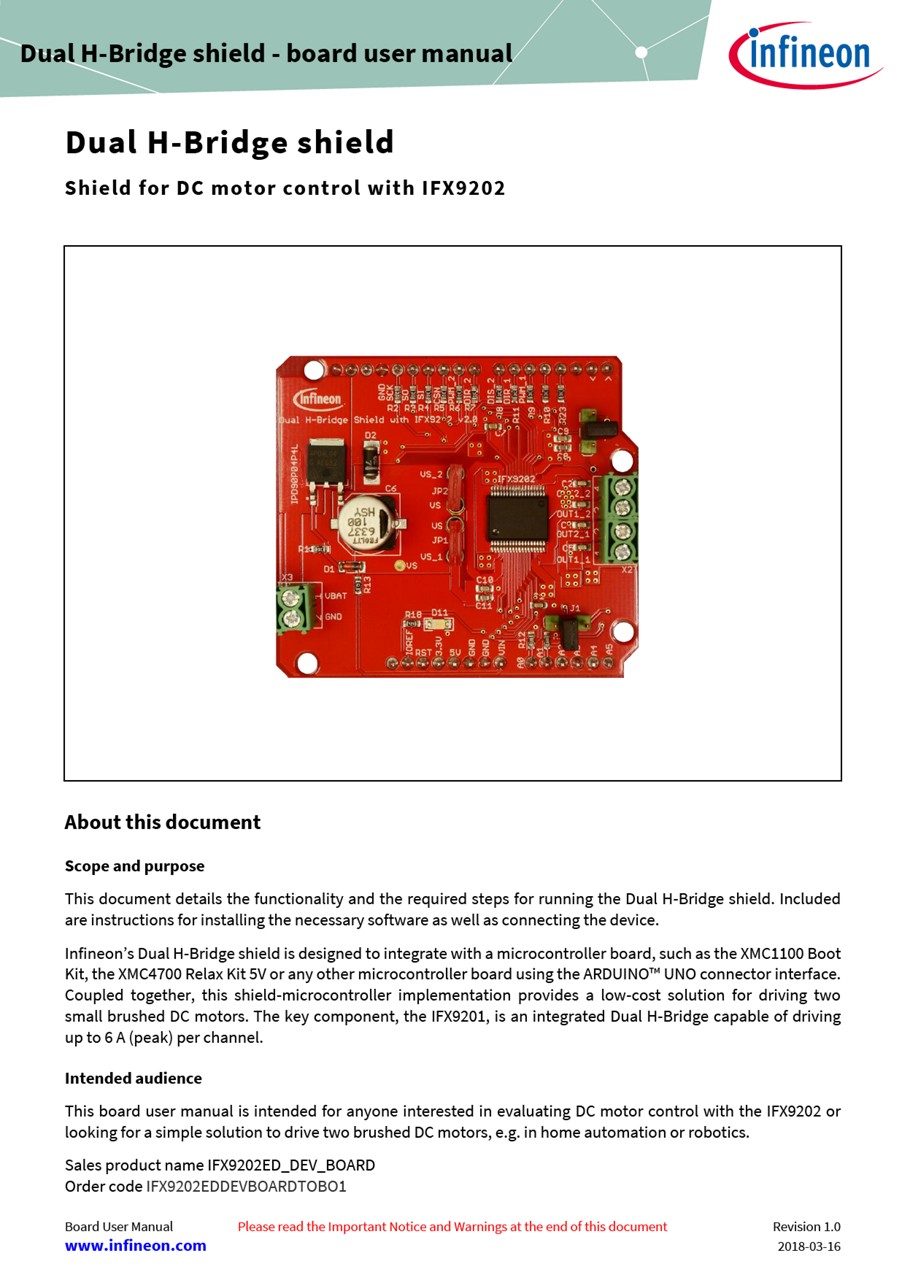 Background for thumbnail