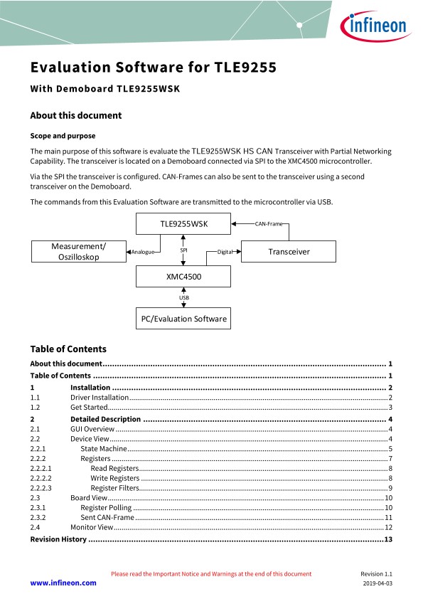 Background for thumbnail