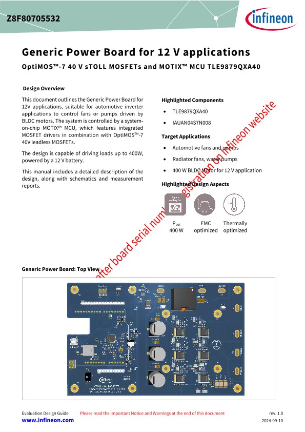 Background for thumbnail