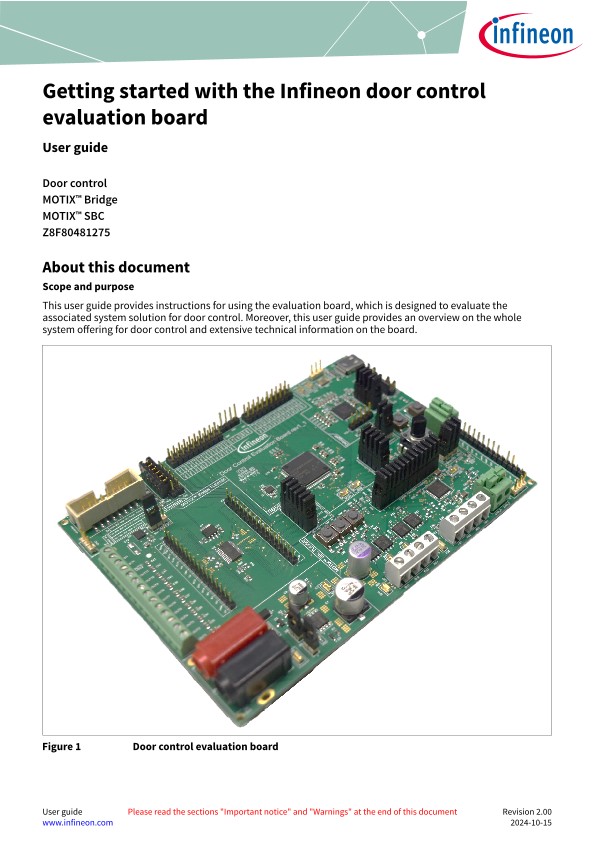 Background for thumbnail