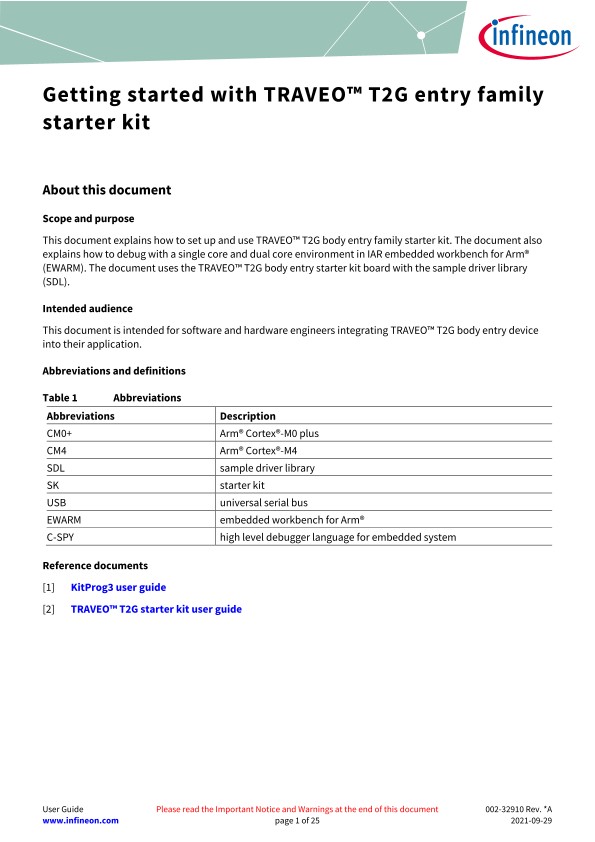 Background for thumbnail