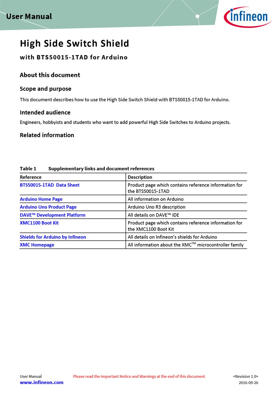 Background for thumbnail