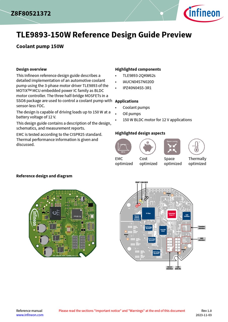 Background for thumbnail