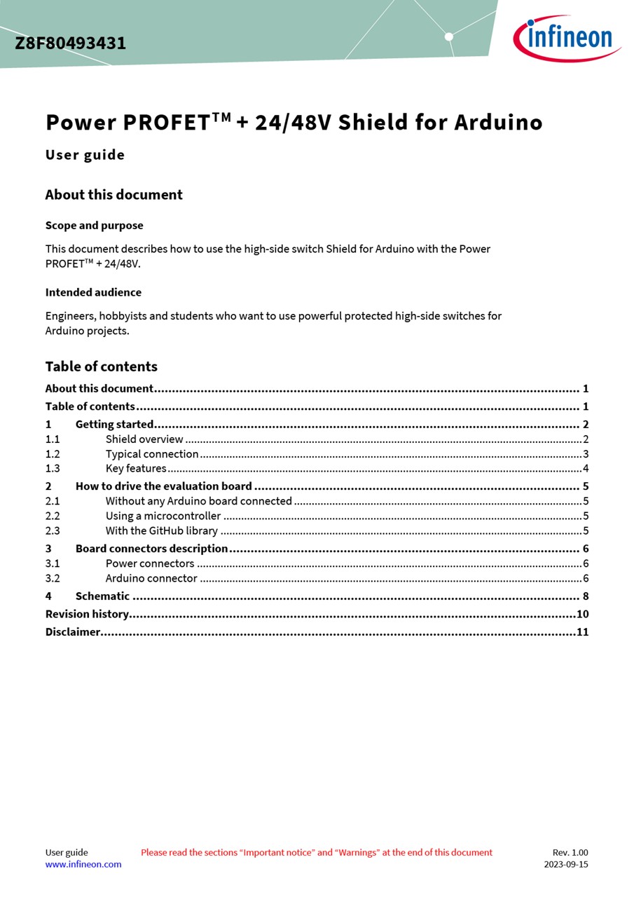 Background for thumbnail