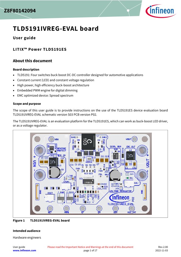 Background for thumbnail