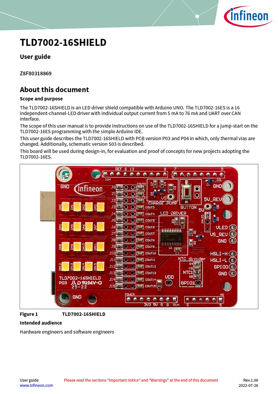 Background for thumbnail