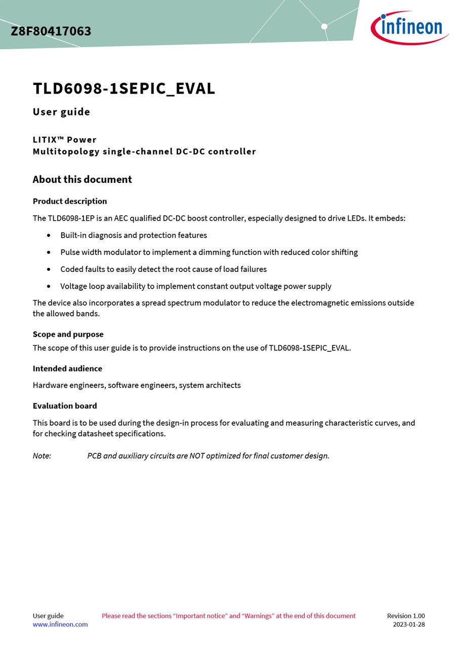 Background for thumbnail