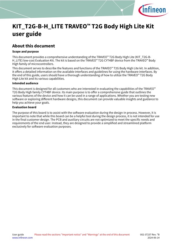 Background for thumbnail