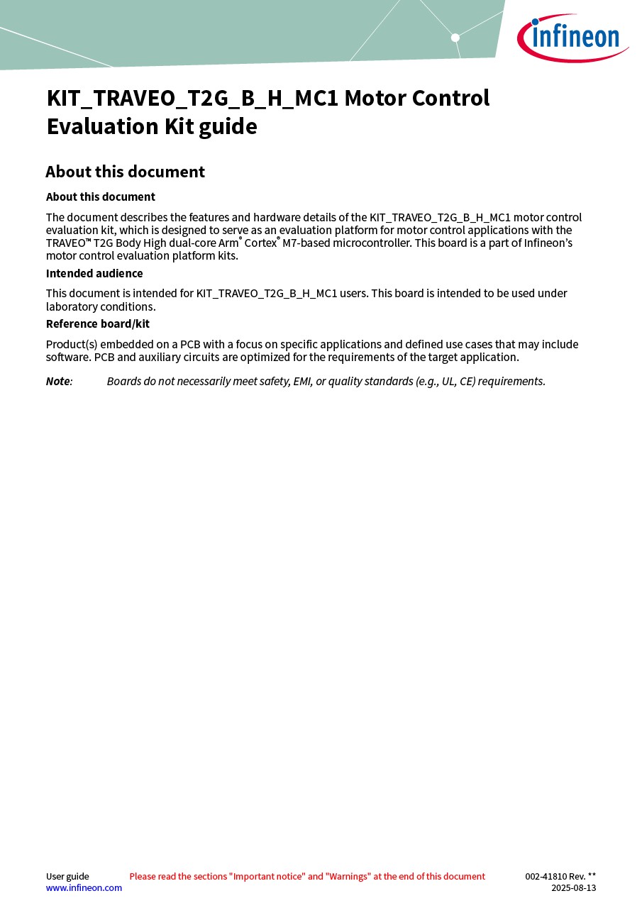 Background for thumbnail