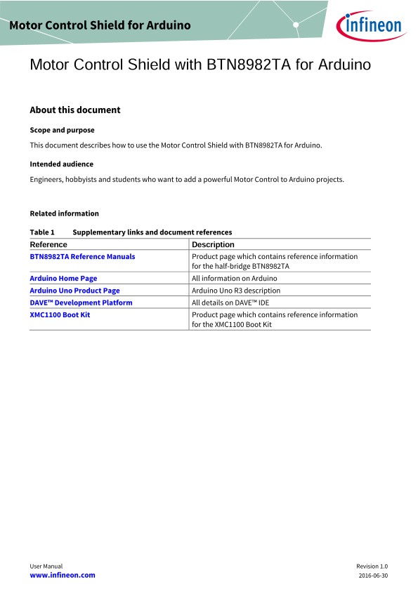 Background for thumbnail