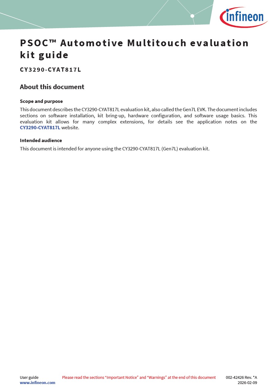 Background for thumbnail