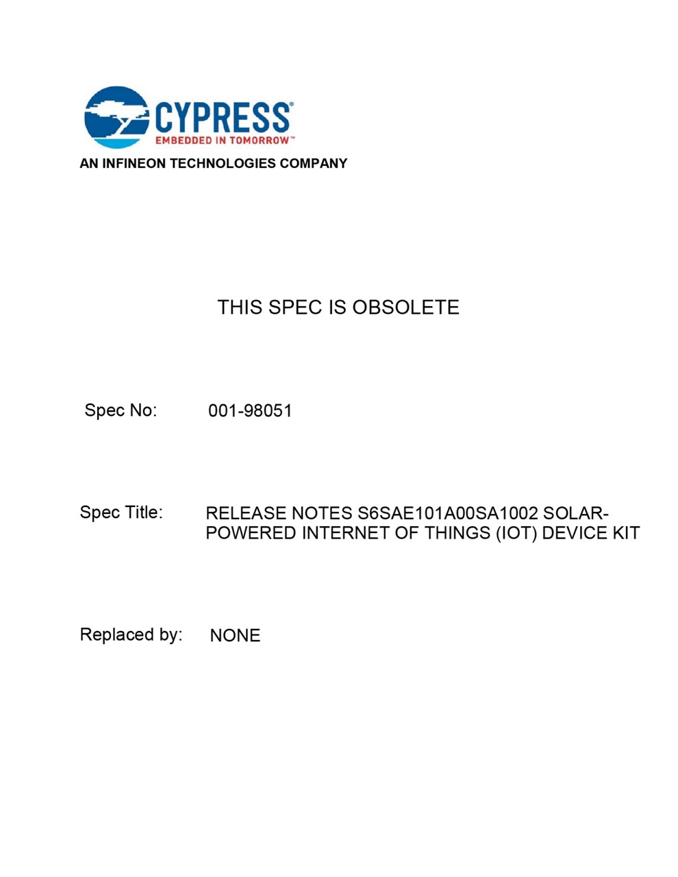 Background for thumbnail