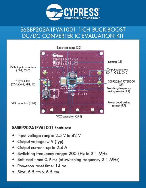 Background for thumbnail