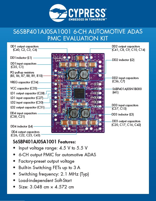 Background for thumbnail