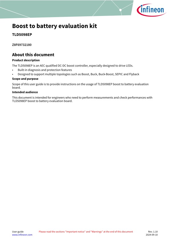 Background for thumbnail