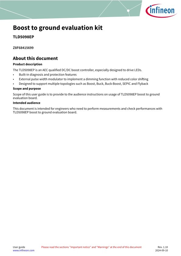 Background for thumbnail