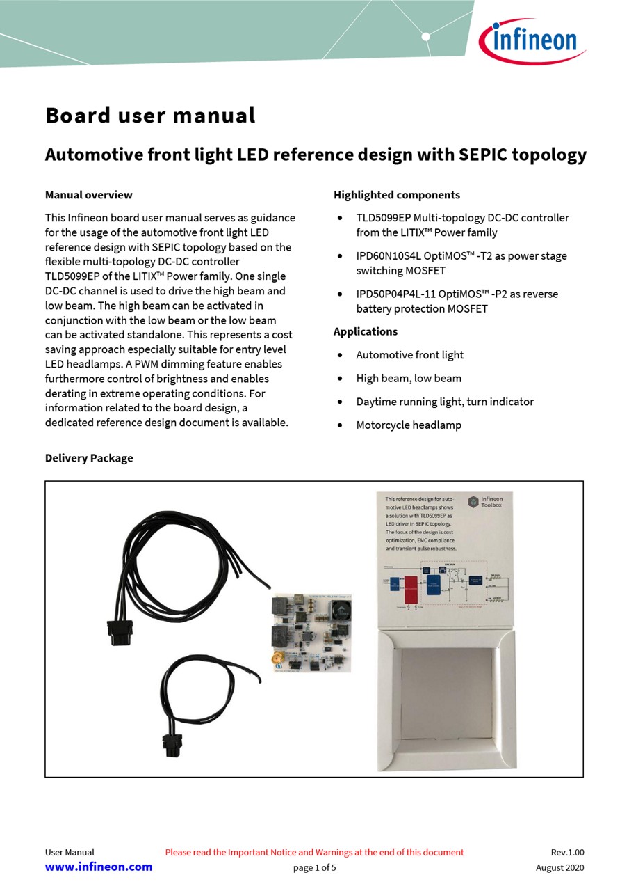 Background for thumbnail