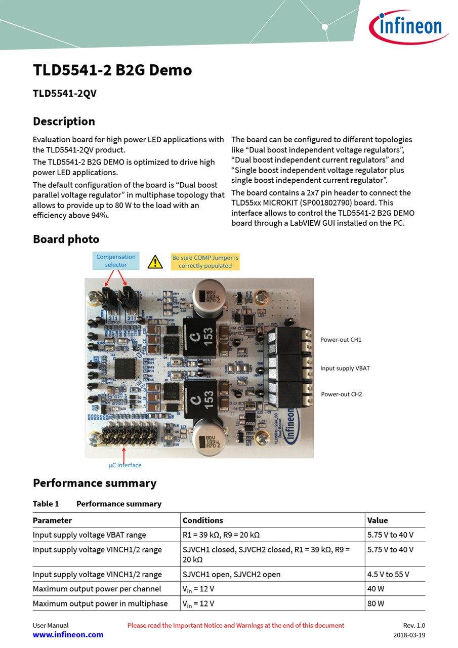 Background for thumbnail