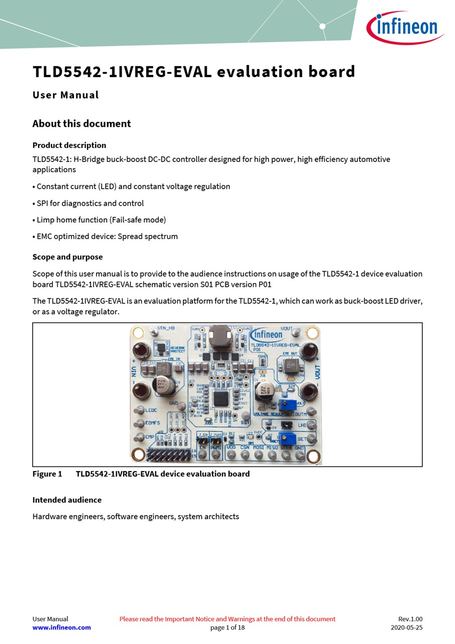 Background for thumbnail