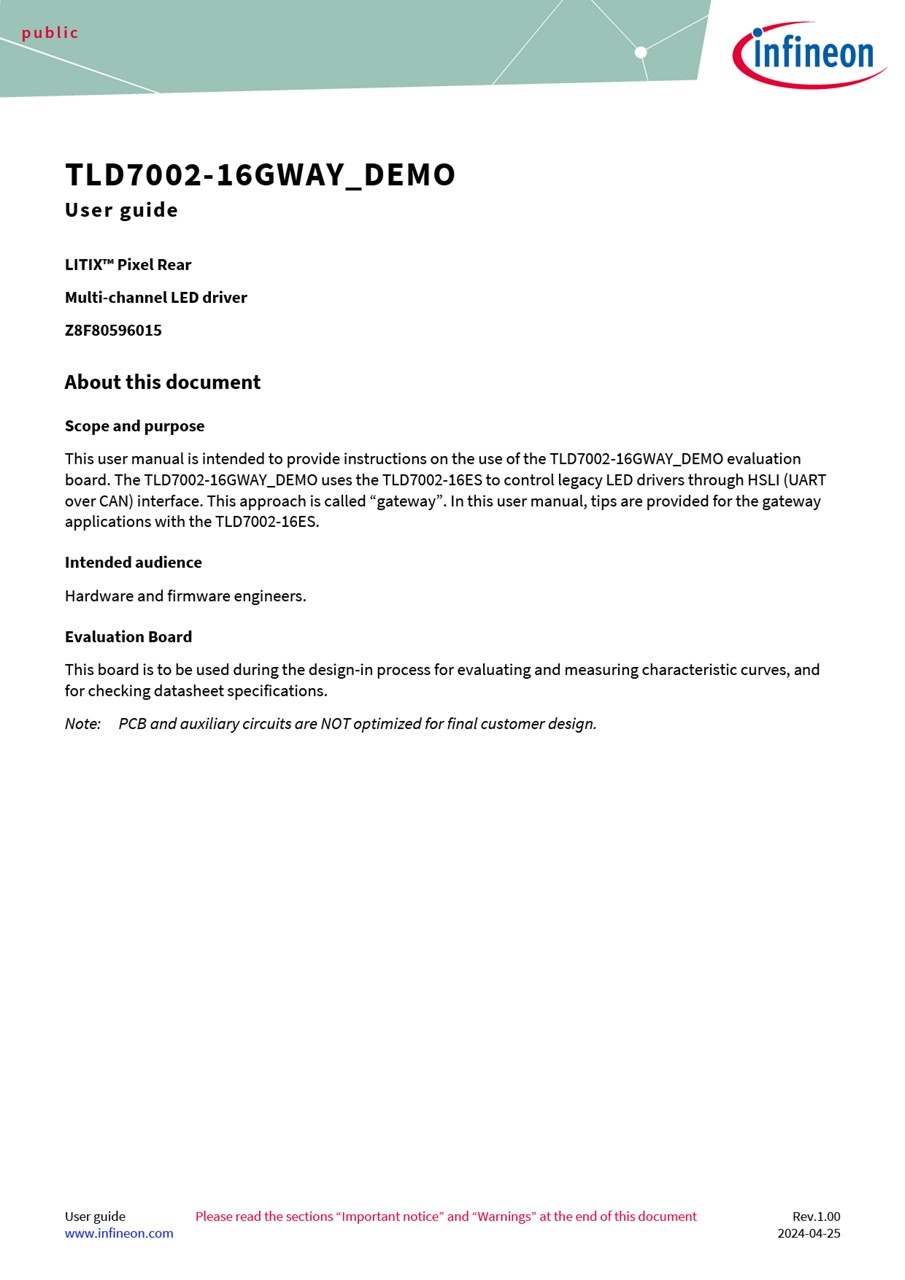 Background for thumbnail