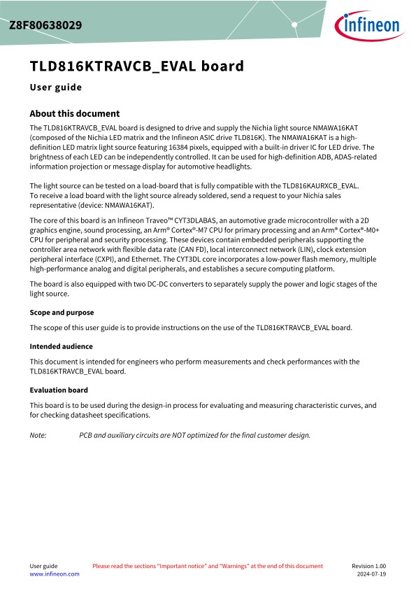 Background for thumbnail