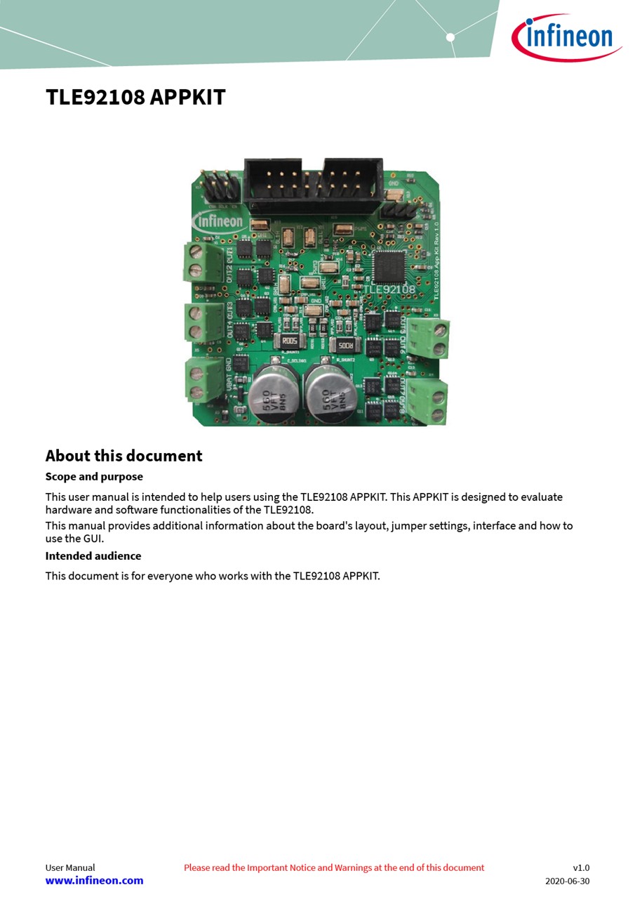 Background for thumbnail