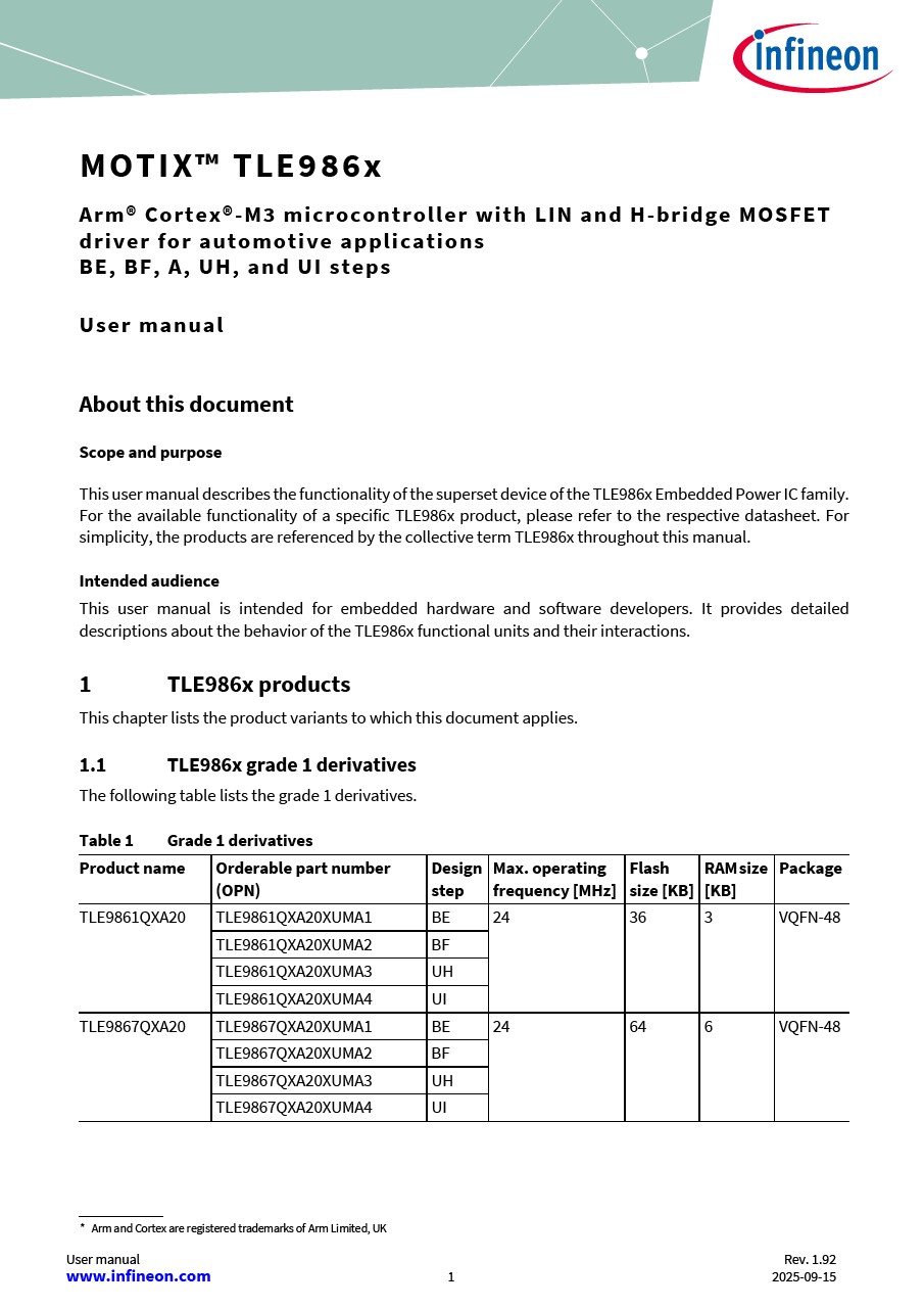 Background for thumbnail