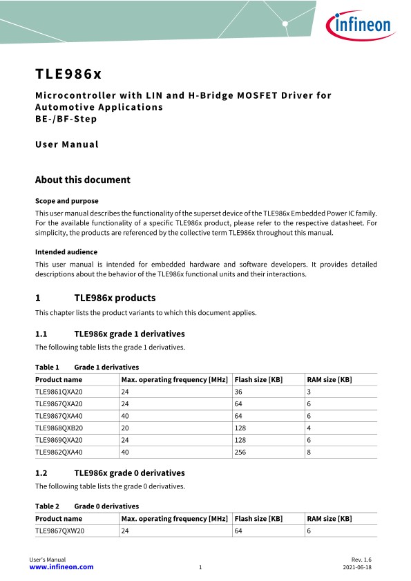 Background for thumbnail