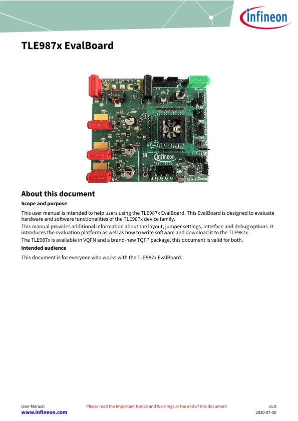 Background for thumbnail