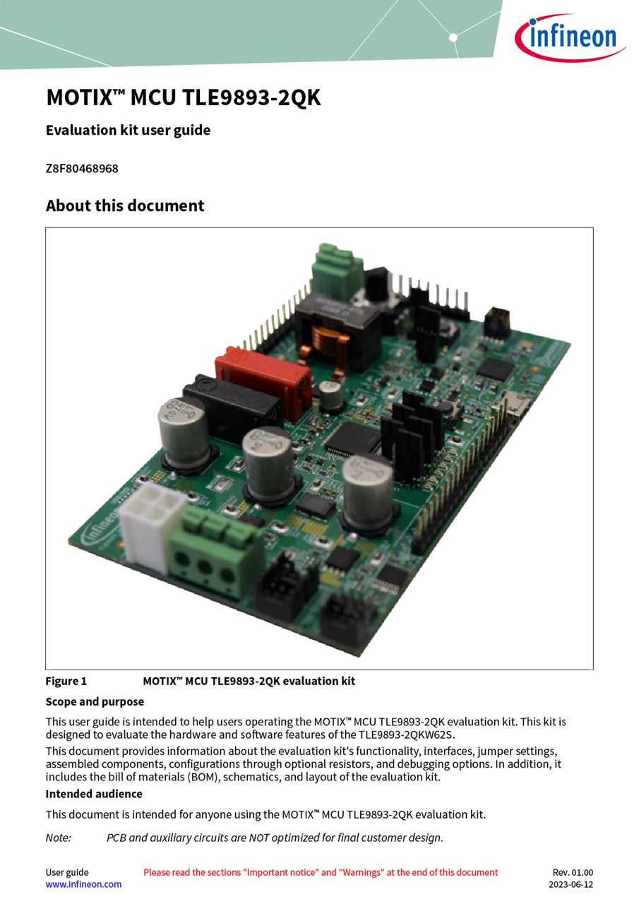 Background for thumbnail