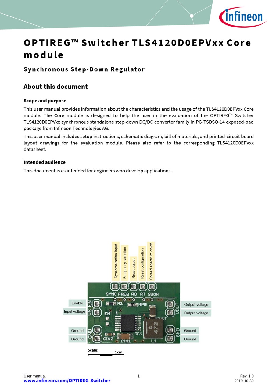 Background for thumbnail