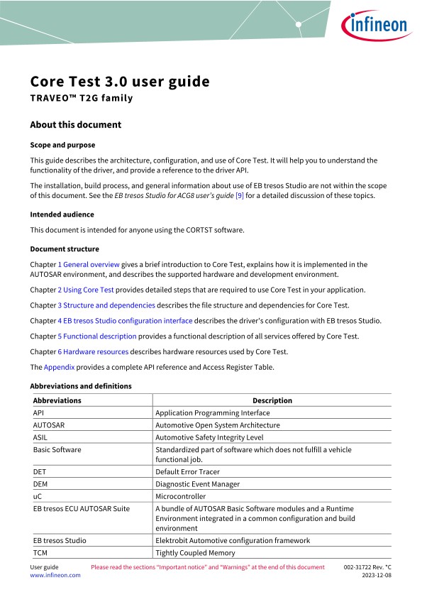 Background for thumbnail