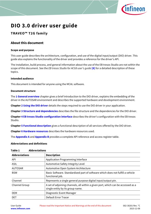 Background for thumbnail