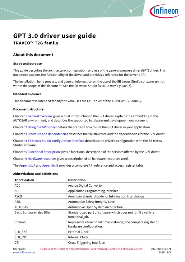 Background for thumbnail