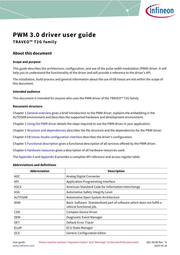 Background for thumbnail