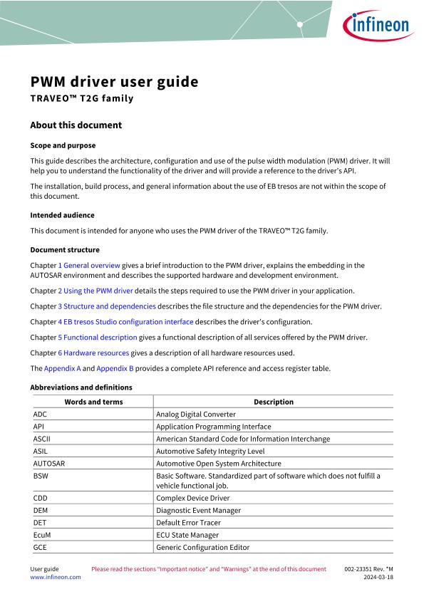 Background for thumbnail