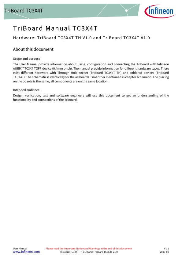 Background for thumbnail