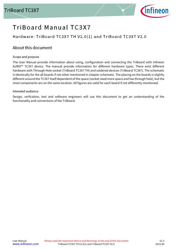 Background for thumbnail