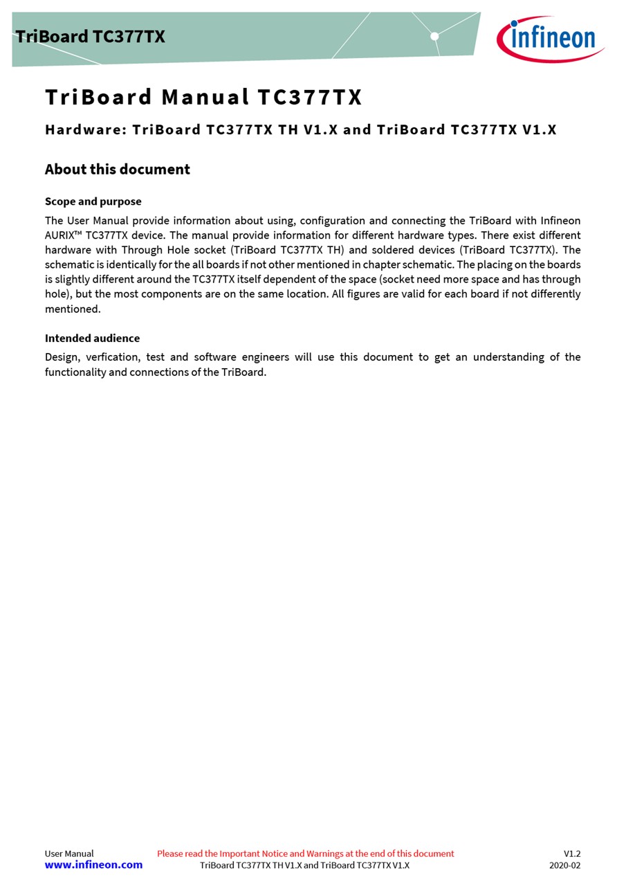 Background for thumbnail