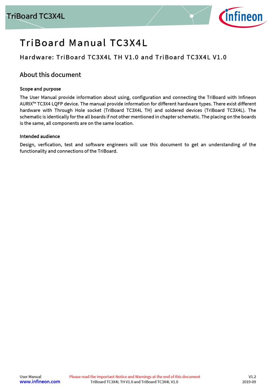 Background for thumbnail