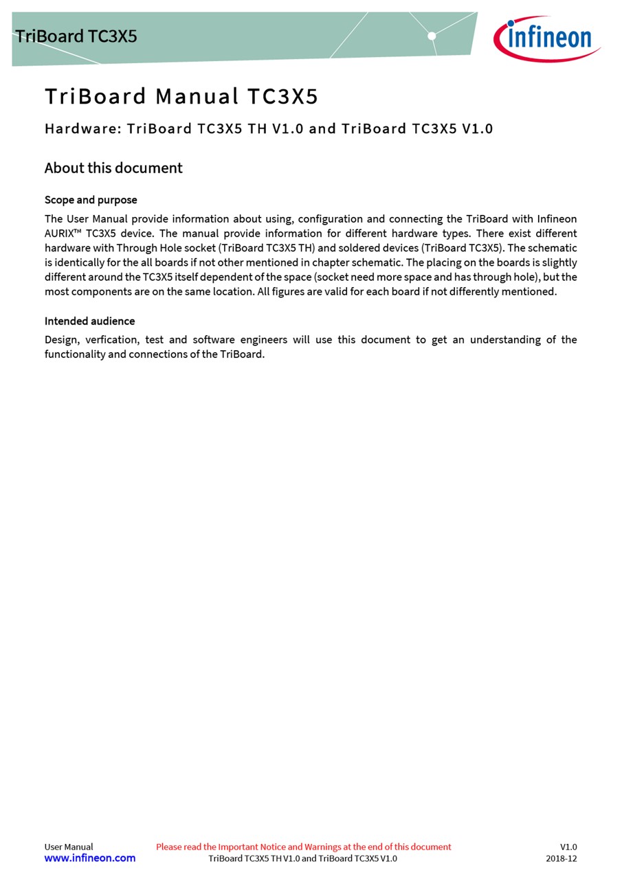 Background for thumbnail