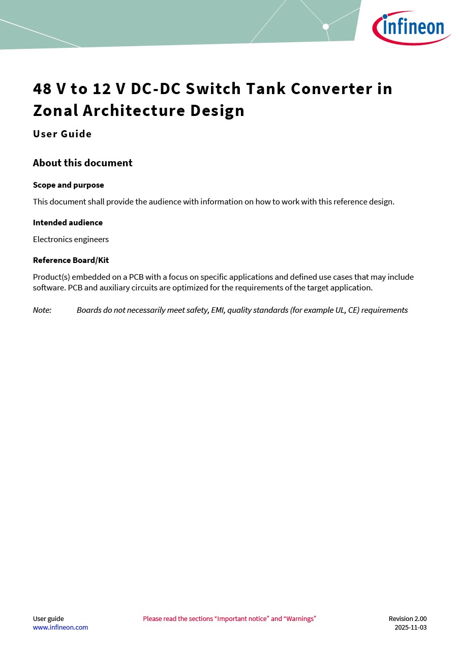 Background for thumbnail