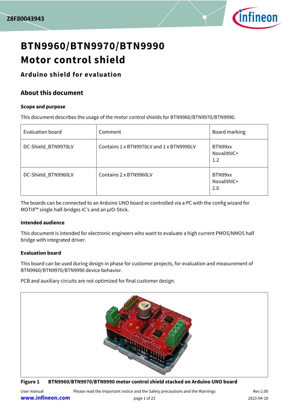 Background for thumbnail