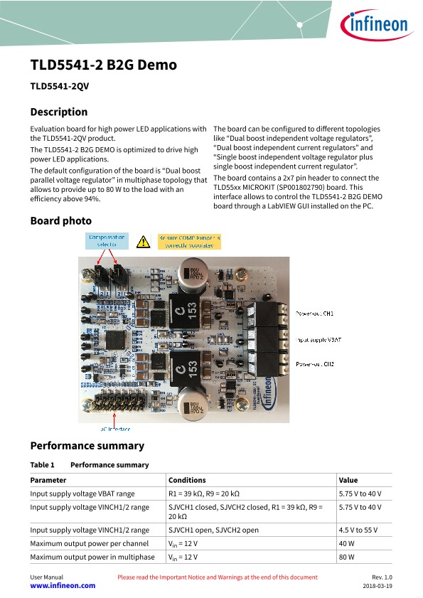 Background for thumbnail