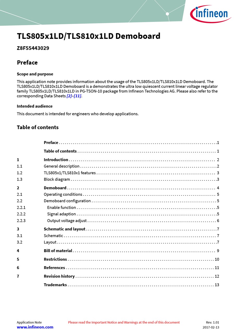 Background for thumbnail